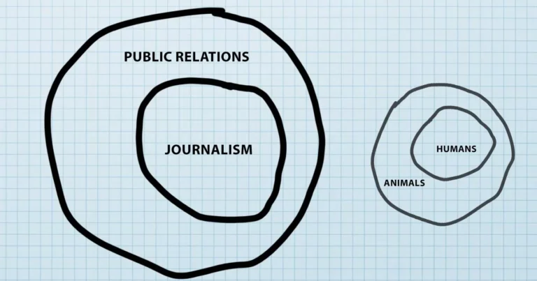 diagram of the relation between journalism and PR, and humans and animals.